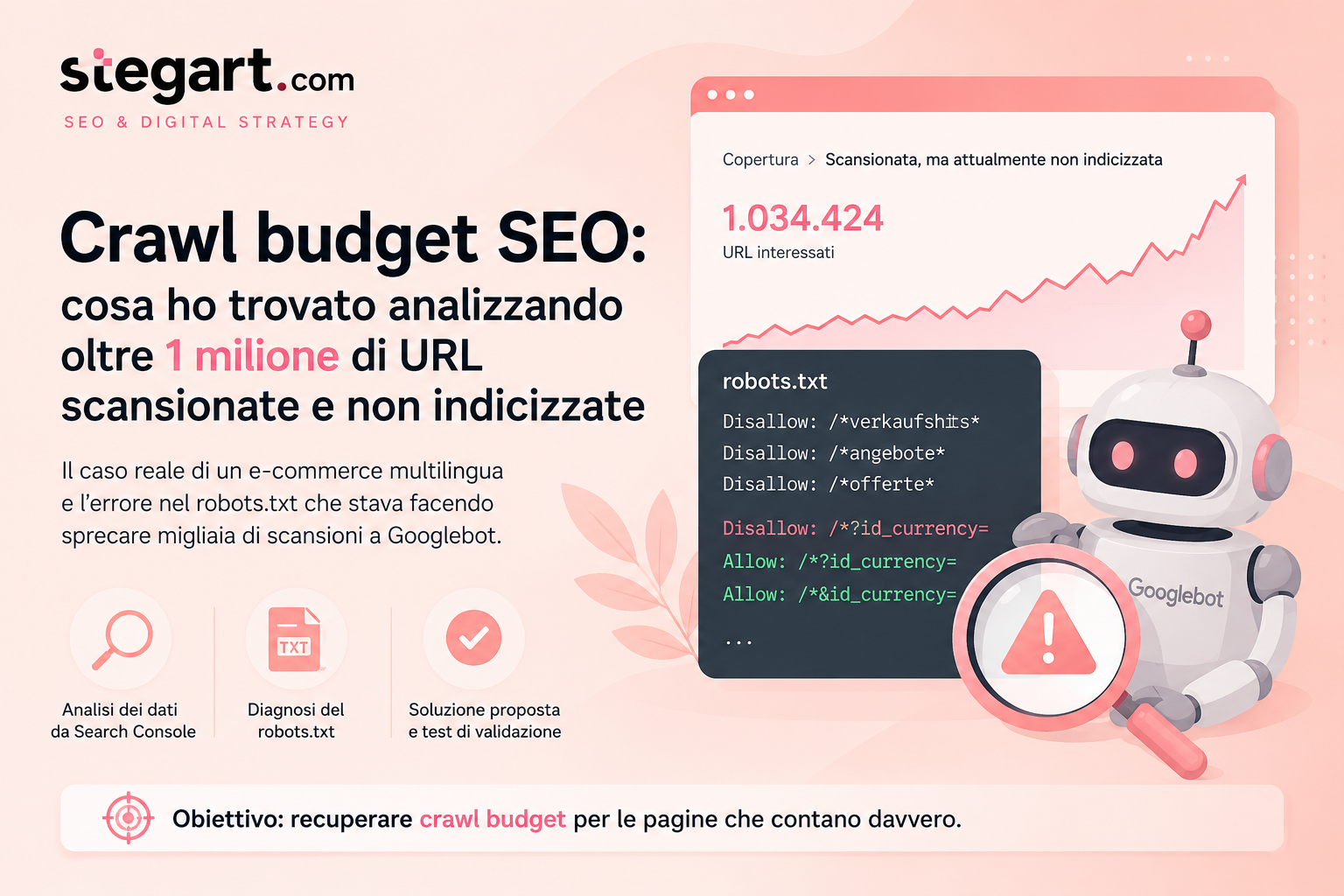 Crawl budget SEO